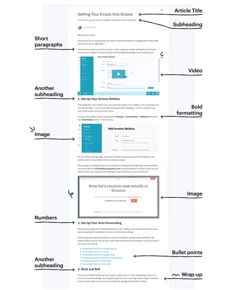 super summary|Knowledge base .